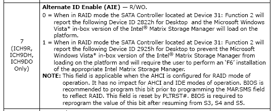 ICH9R SATA RAID+AHCI