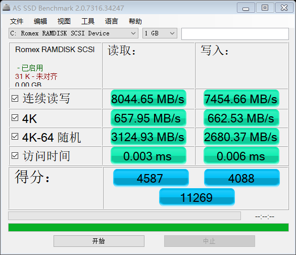 as-ssd-bench Romex RAMDISK SC 2021.1.10 13-45-24.png