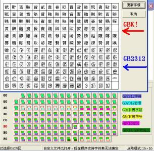 GBK-GB2312